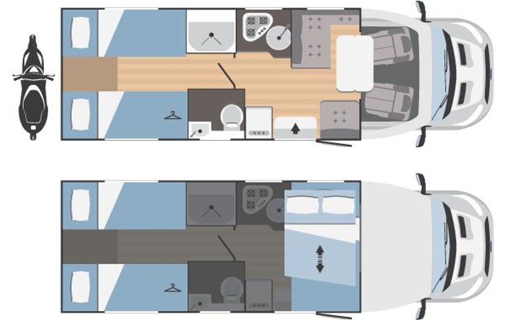 Rimor EVO 95, automat